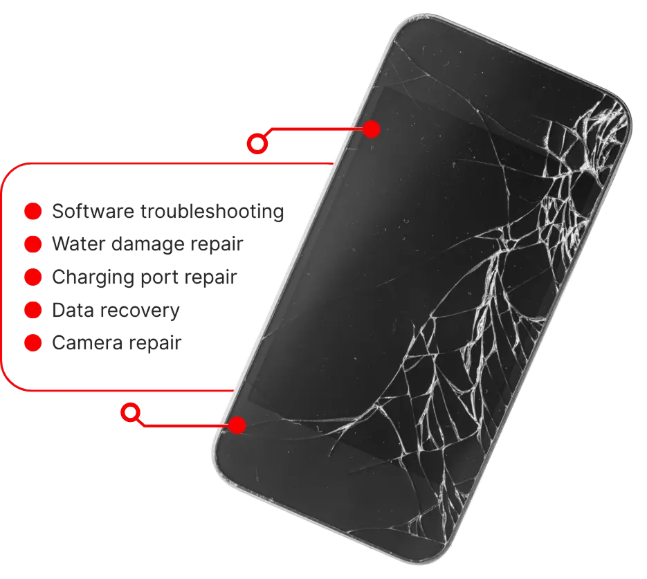 fonedoc service